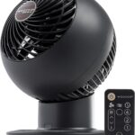 Woozoo 5-Speed Air Circulator Fan with Remote